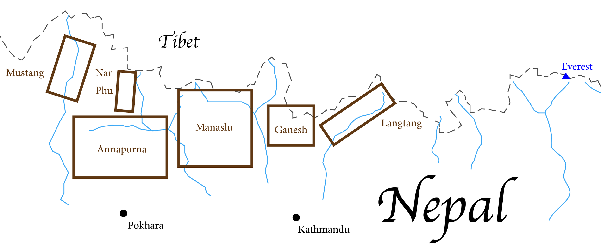 Map of Nepal showing major rivers and regions including Annapurna, Manaslu, Ganesh, Langtang, and Nar Phu.