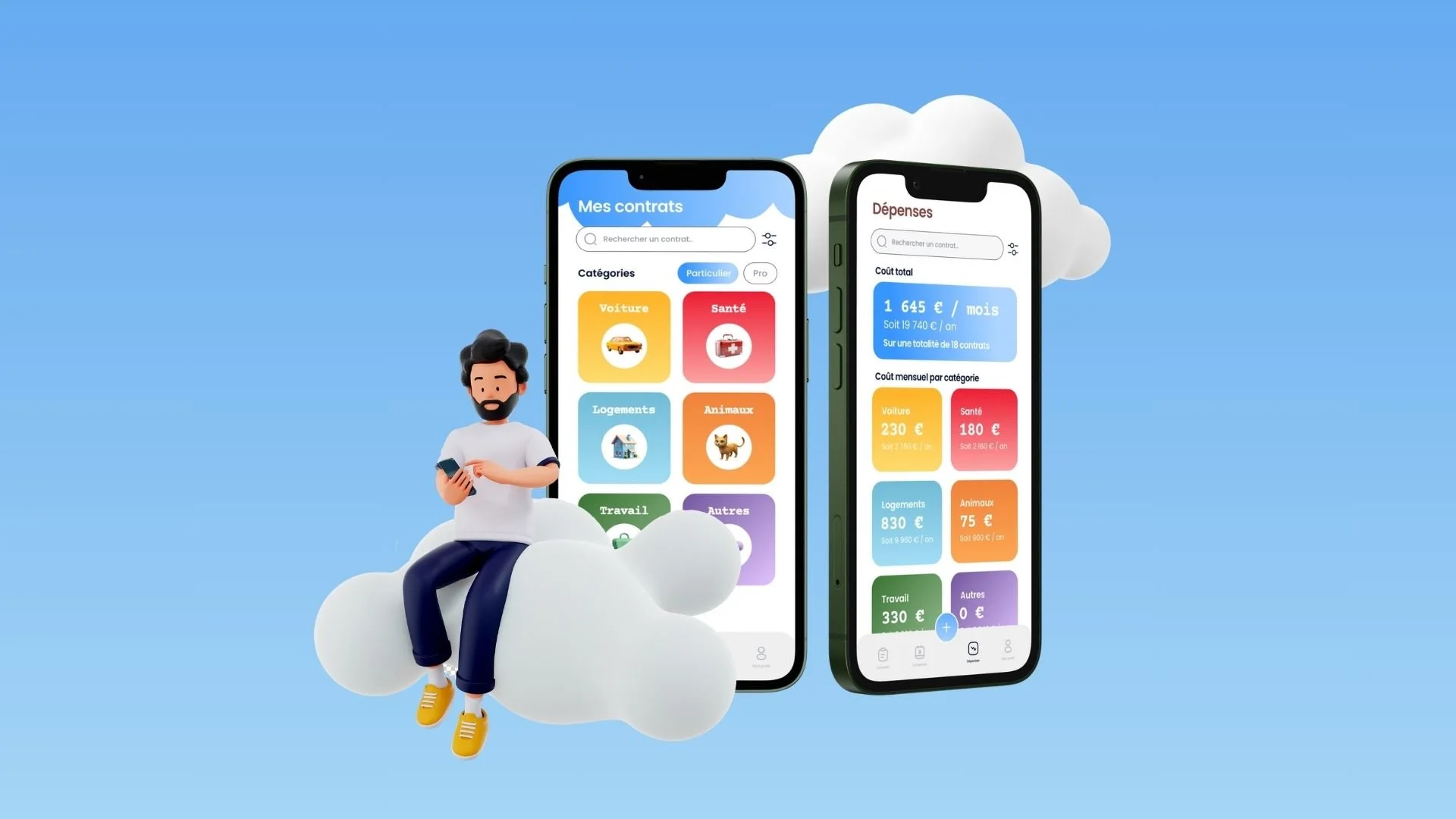 Contrats oubliés, reconductions subies, dépenses invisibles…