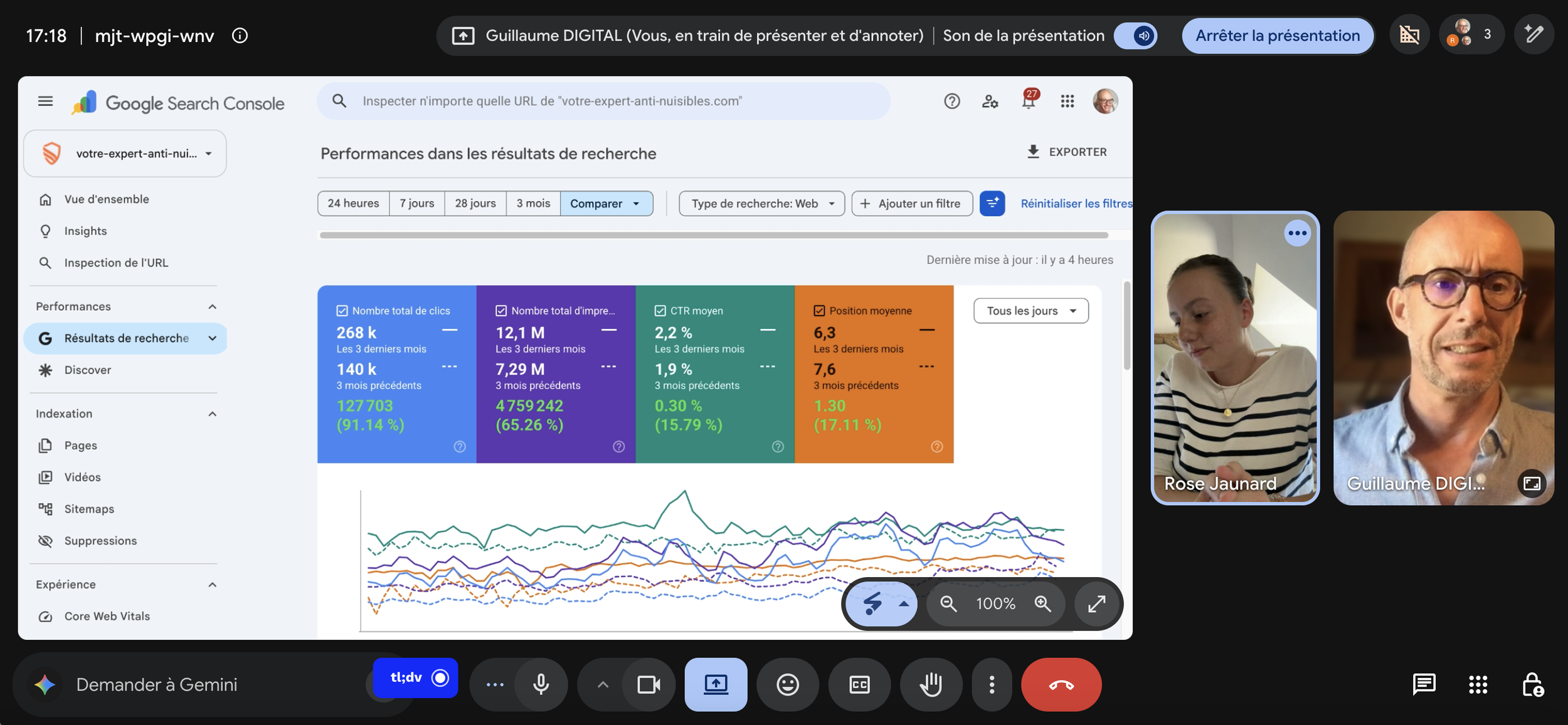 consultation SEO en ligne