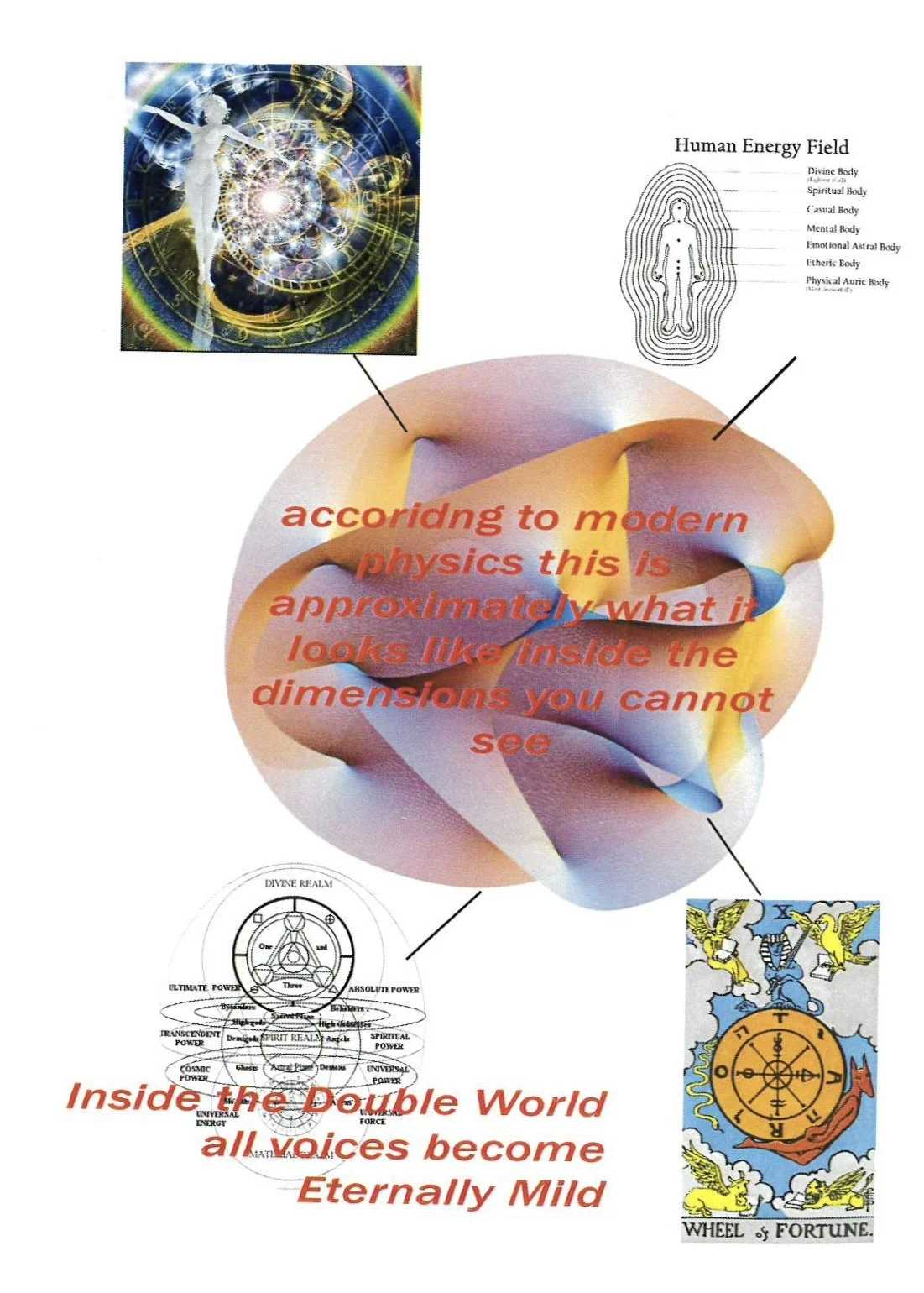 A collage combining scientific and mystical diagrams of human energy fields, a tarot card, and abstract visuals, with overlaid text describing modern physics and spiritual concepts. The central text states, "according to modern physics this is approx