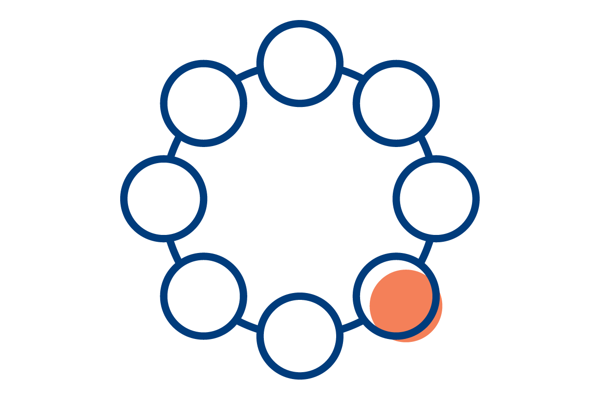 Leveraging industry relationships to expand capacity, pursue complex projects, and strengthen partnerships.