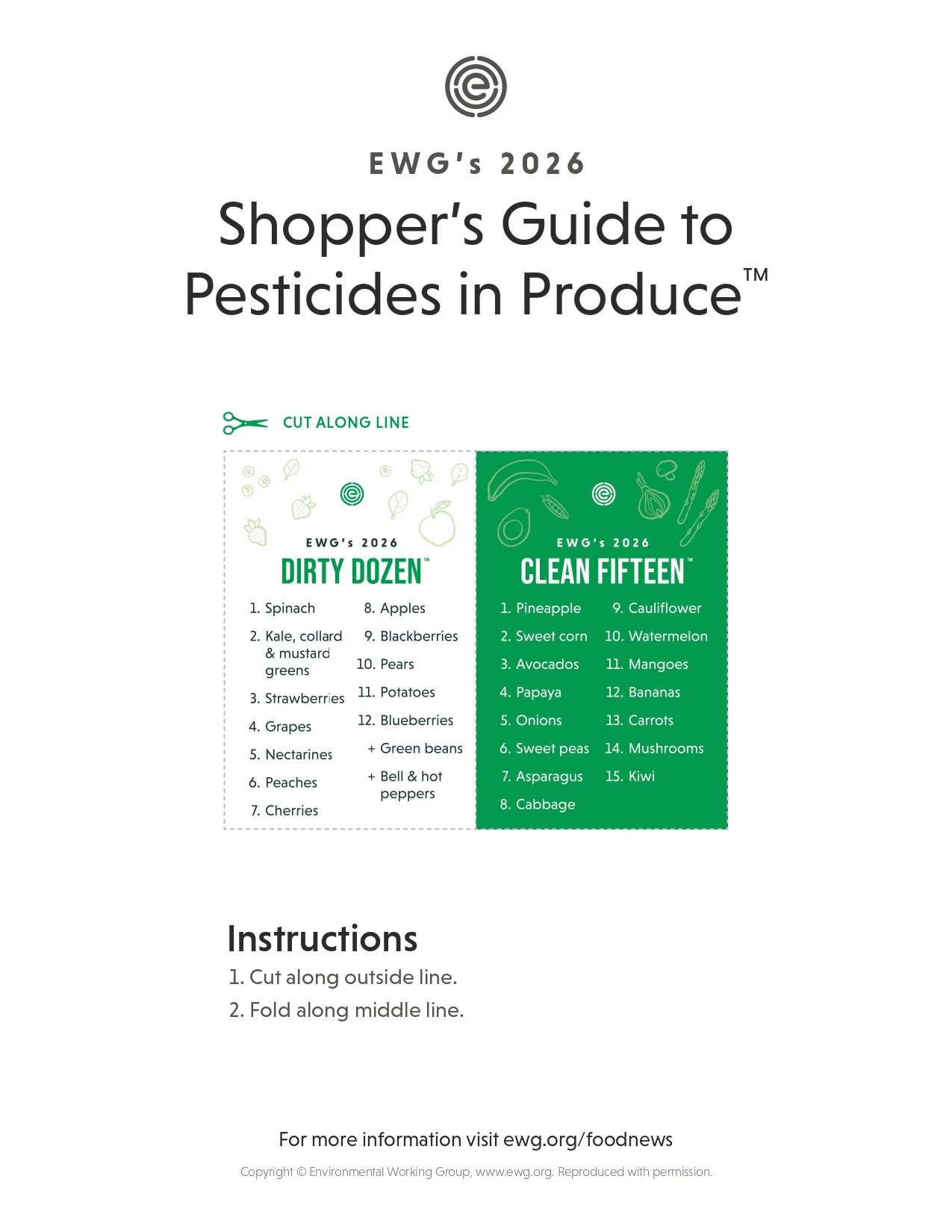 Shopper’s Guide to Pesticides in Produce