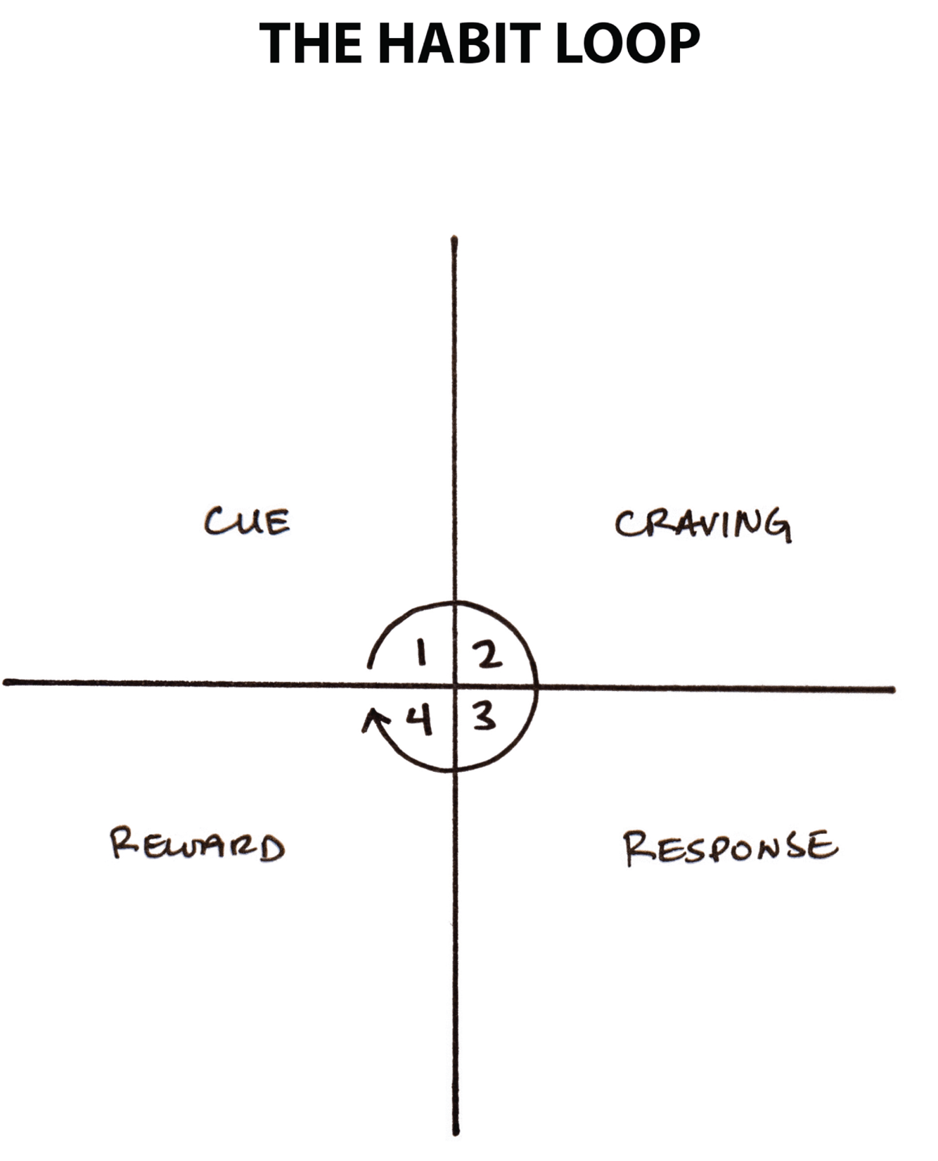 Screenshot 2026-01-20 at 21.09.54.png