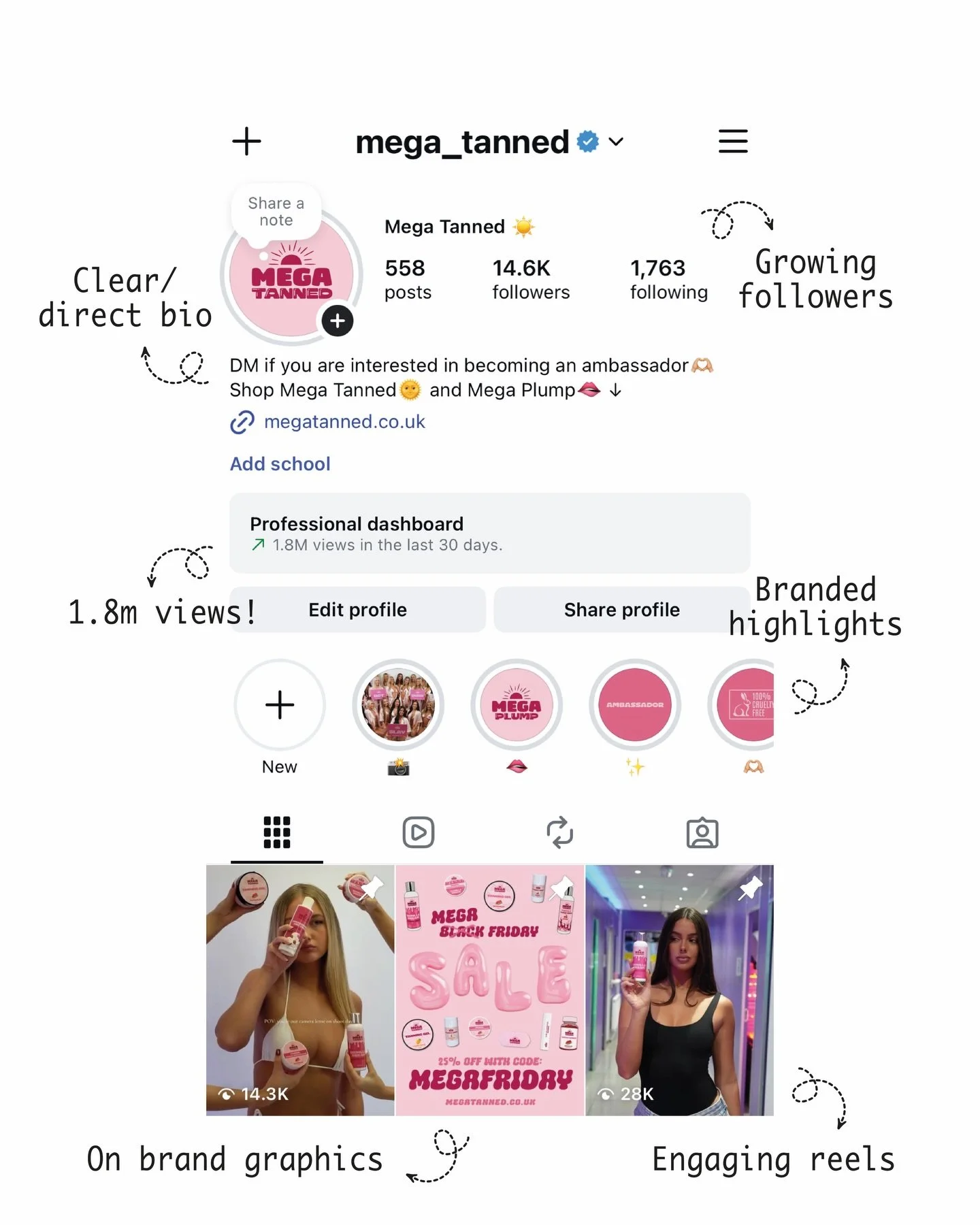 Pink, polished &amp; performing🫦👸🏽

This is what a fully-executed Marshmallow Creative takeover looks like👇🏼

✨ Branded graphics
✨ Engaging reels
✨ Consistent grid curation
✨ Website visuals
✨ Photoshoot production
✨ Creative direction
✨ Communi