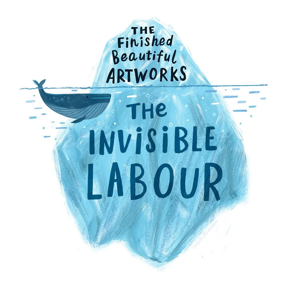 An illustration did by Siya Liu, feature a giant iceberg with hand-lettering on top of it says The finished beautiful artworks, the invisible labour.