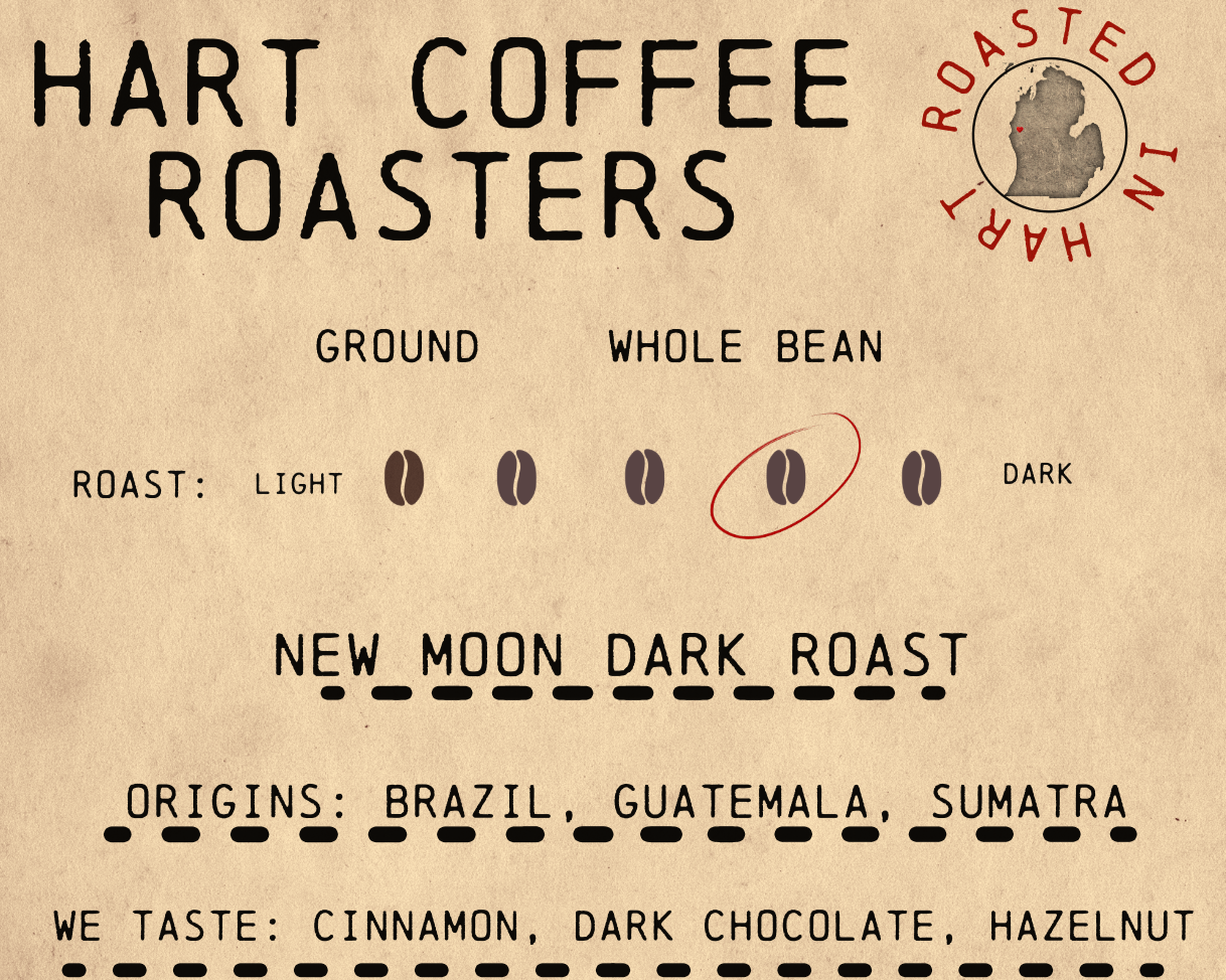 Labels-14-dark+roast+4x4.png