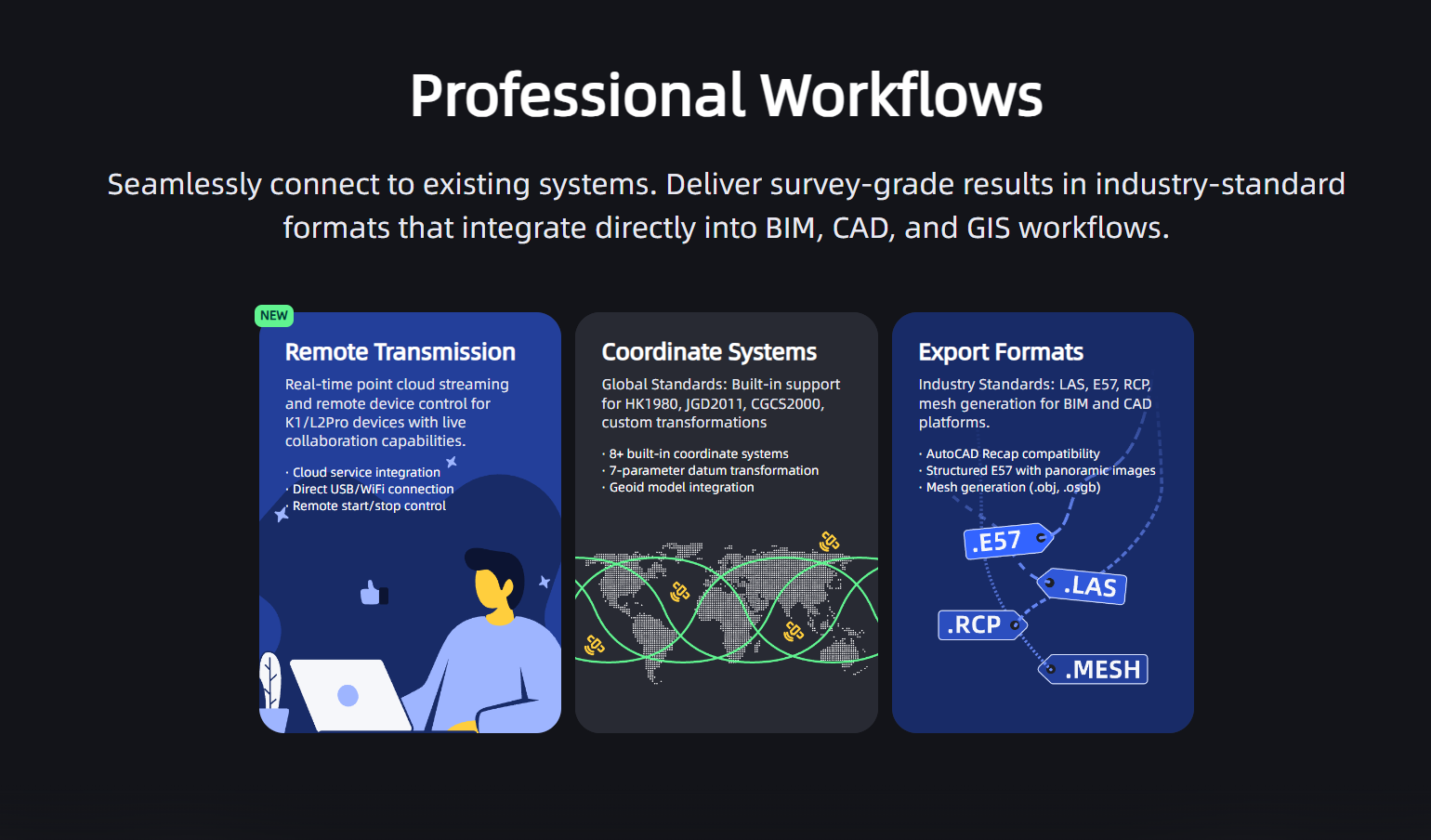 Professional Workflows.png