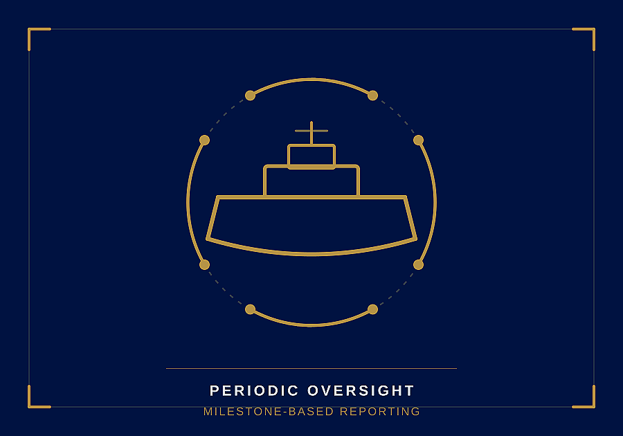 KEY Marine Advisors Period Attendance level of involvement image for how we match the engagement to the project.