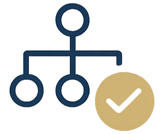 Flowchart with interconnected circles and a gold clock icon.