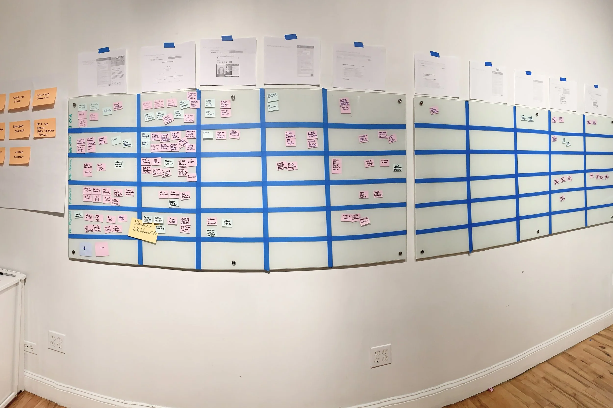 Equis Process 01.jpg