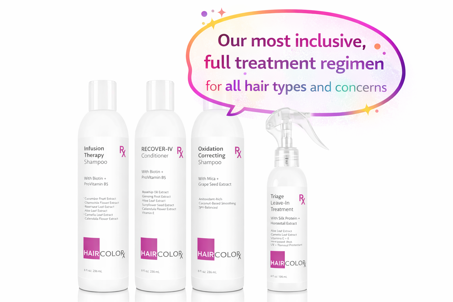 KIT 4: Full RX Regimen