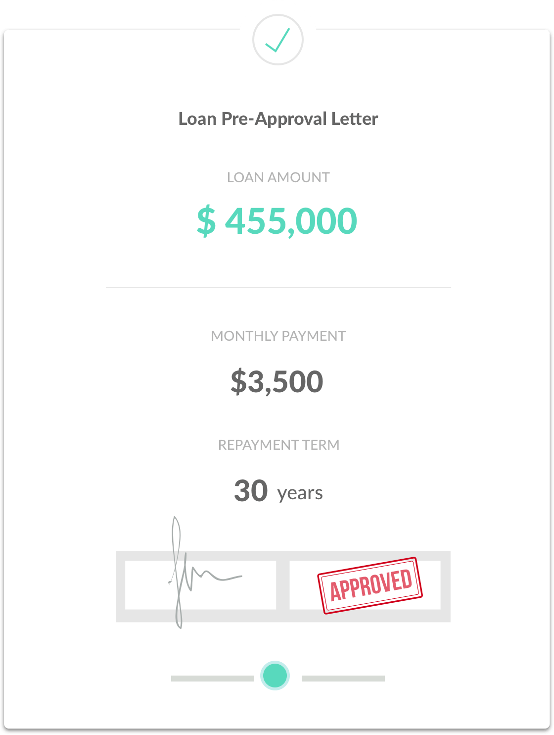 Loan pre-approval letter indicating a loan amount of $455,000, a monthly payment of $3,500, a repayment term of 30 years, a signature, and an approved stamp.