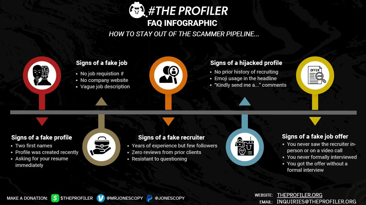 The Profiler's FAQ Infographic