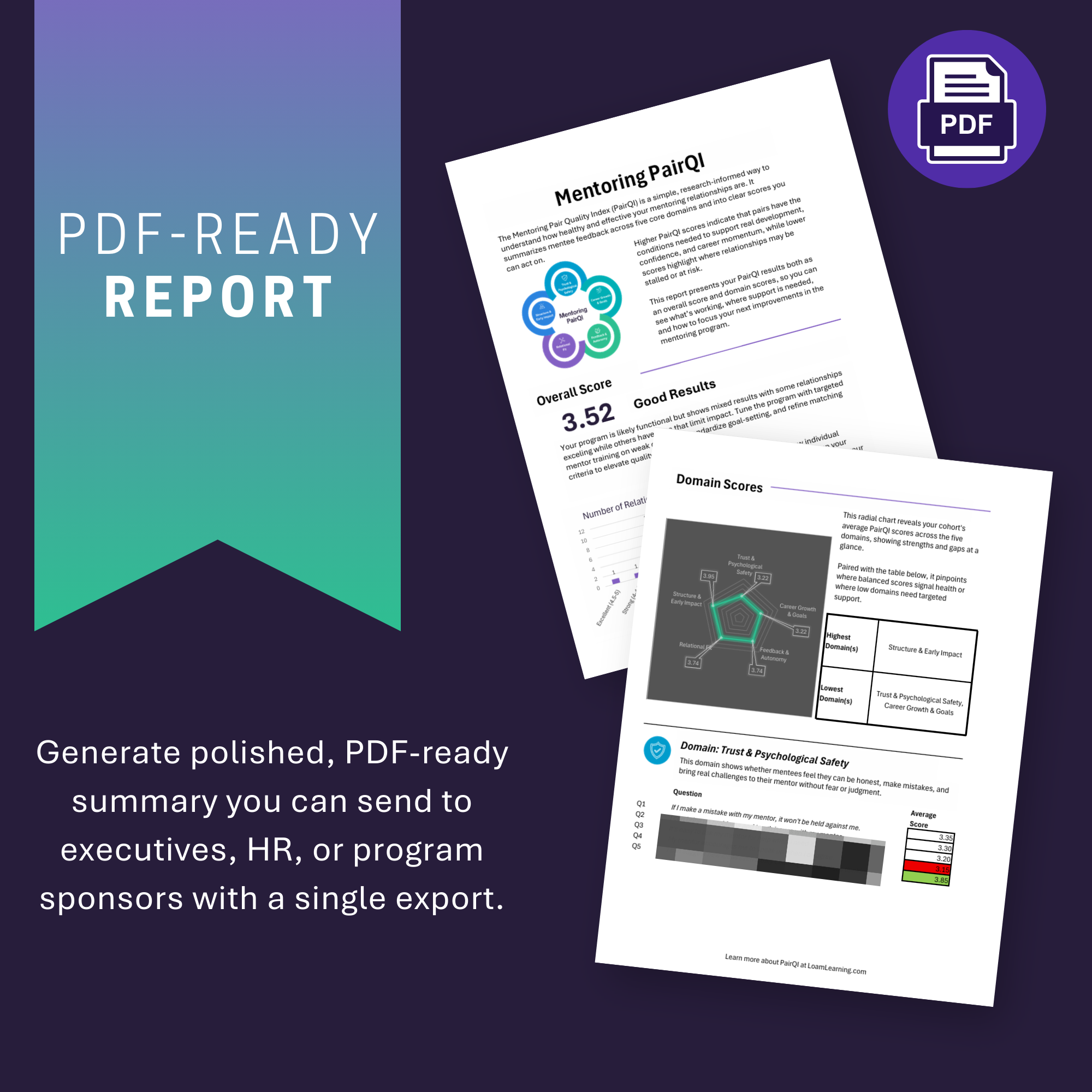 PDF Ready Report.png