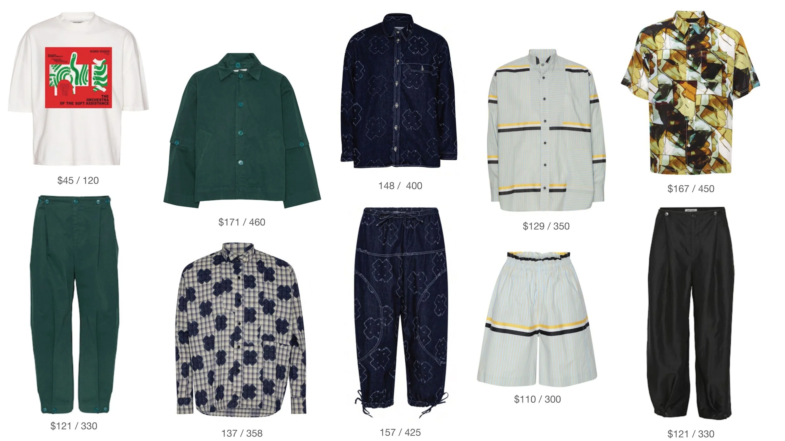 HENRIK VIBSKOV
SS25 BUY