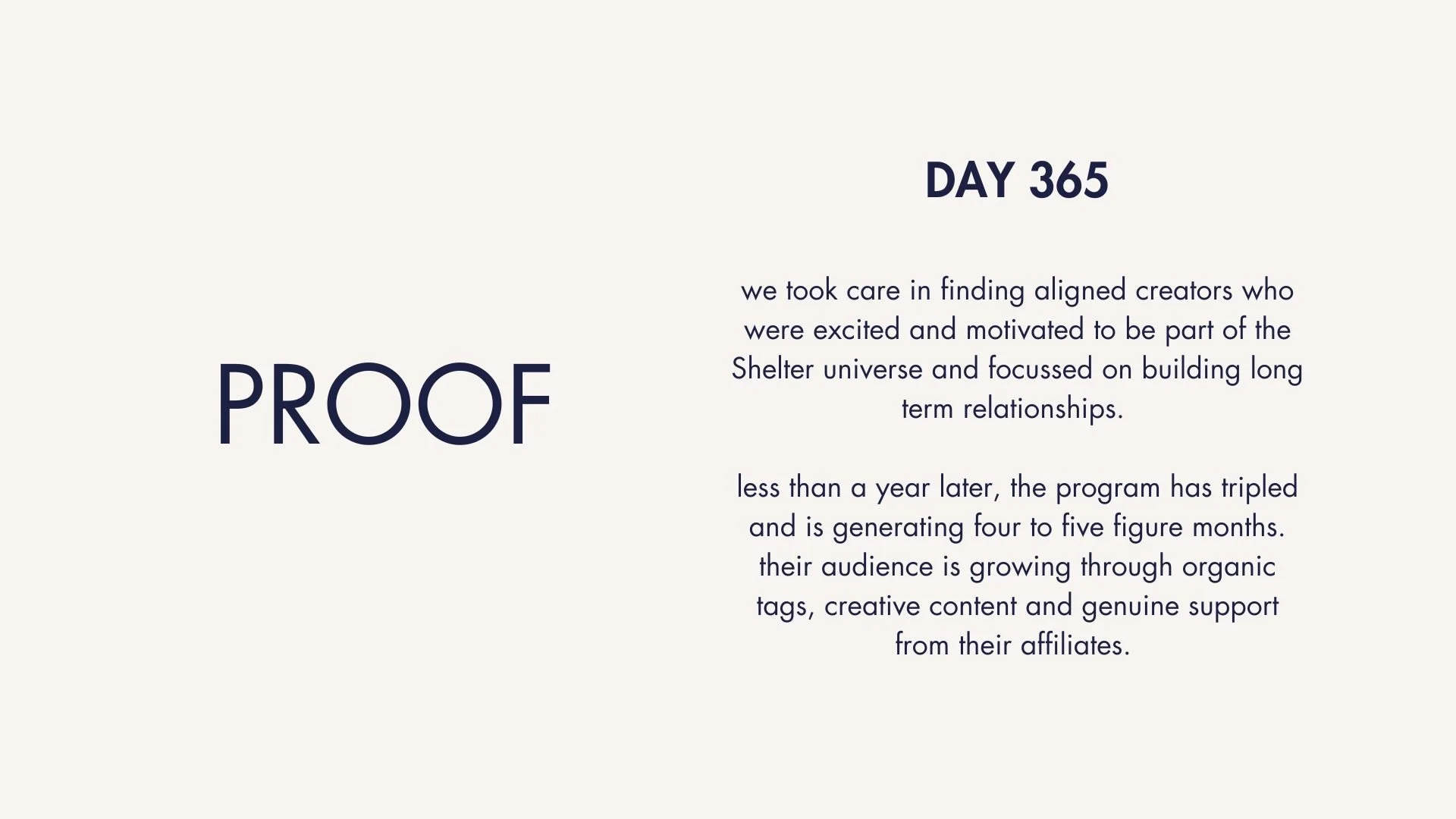 A digital progress update titled 'DAY 365' with the word 'PROOF' prominently displayed on a light background. The text discusses finding aligned creators, building long-term relationships, rapid program growth, and support from affiliates.