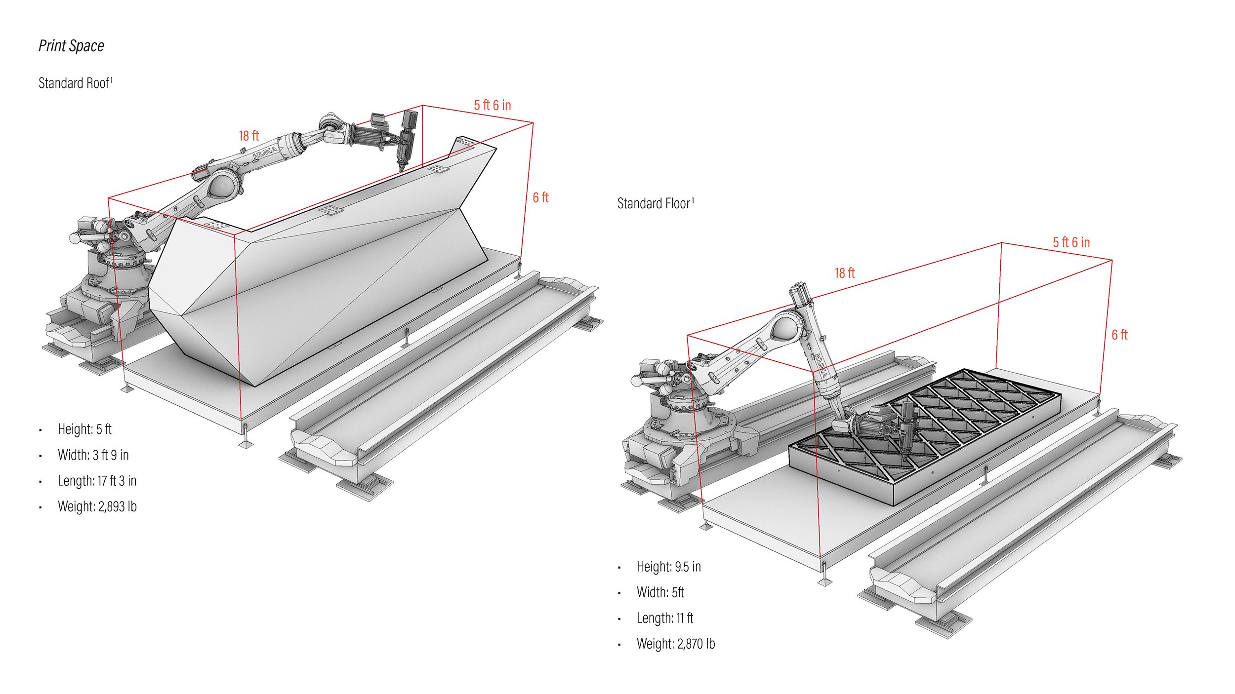 Element Printing