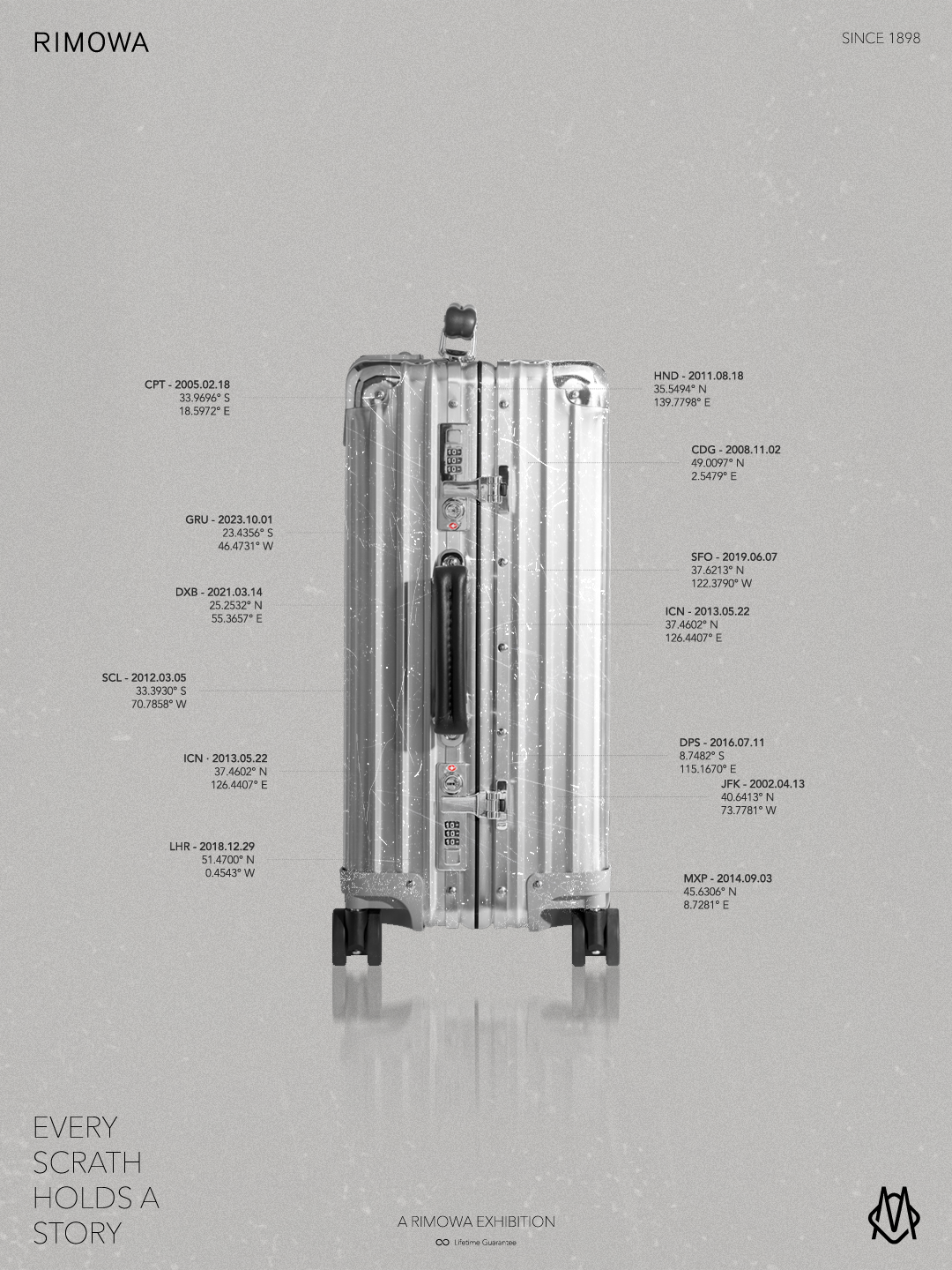 RIMOWA