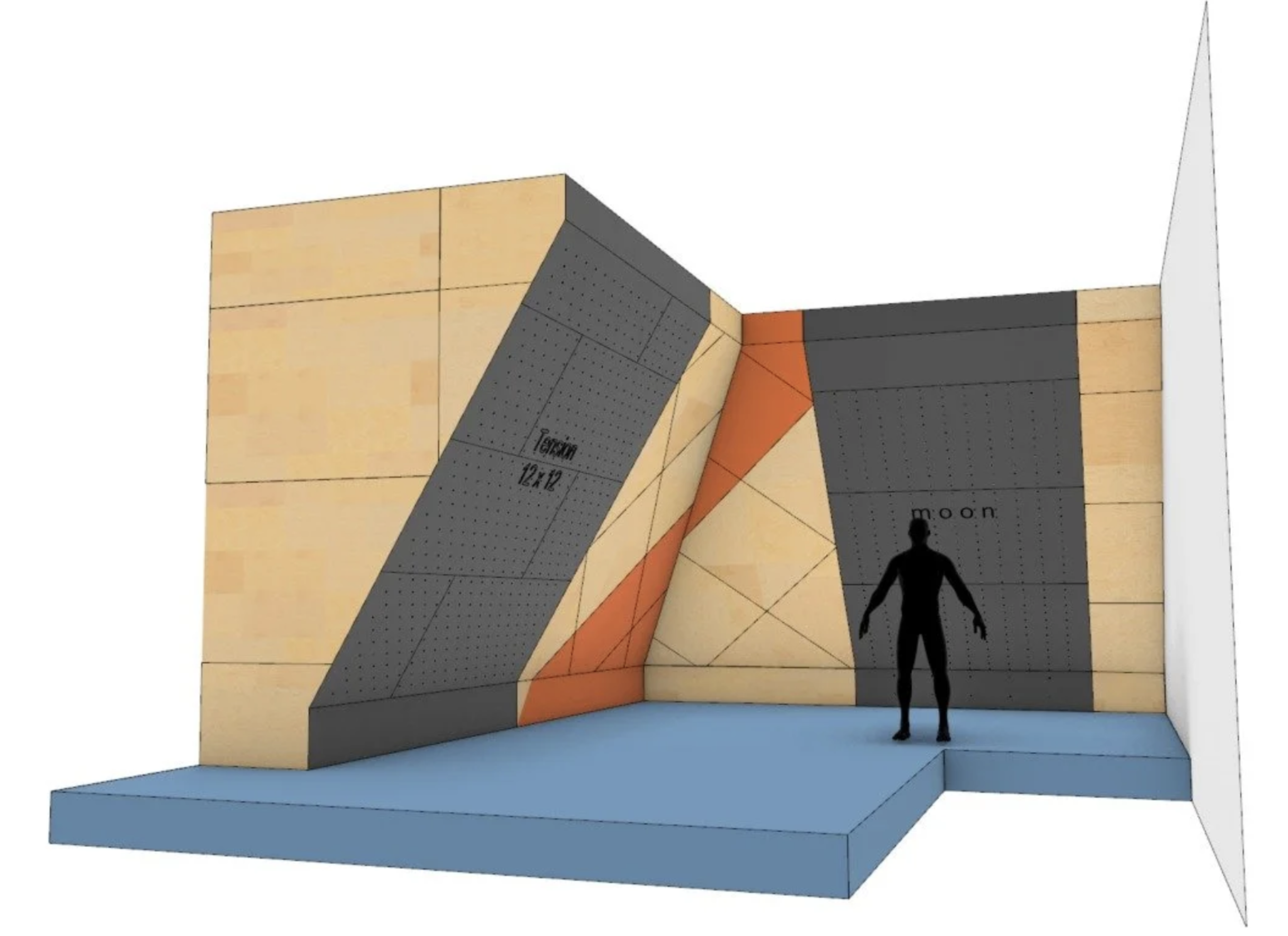 Training Walls