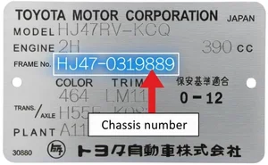 Chassis Number: Japanese Vehicle Identifier Guide — CARSHIELD - Japan ...