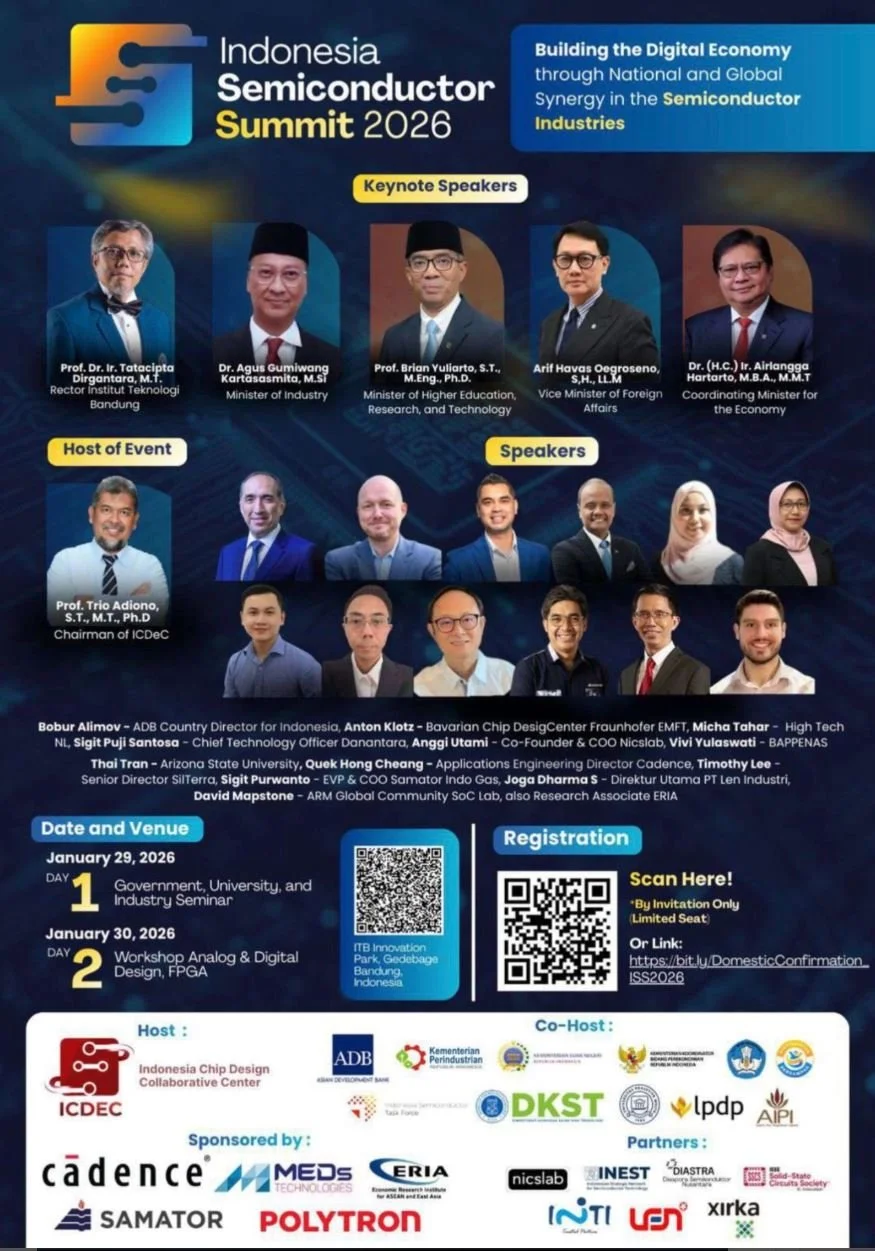 Semikonduktor, Paksa Rela?