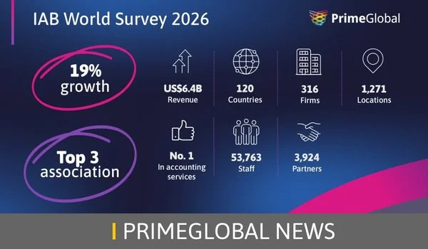 PrimeGlobal ranked 3rd largest association globally!