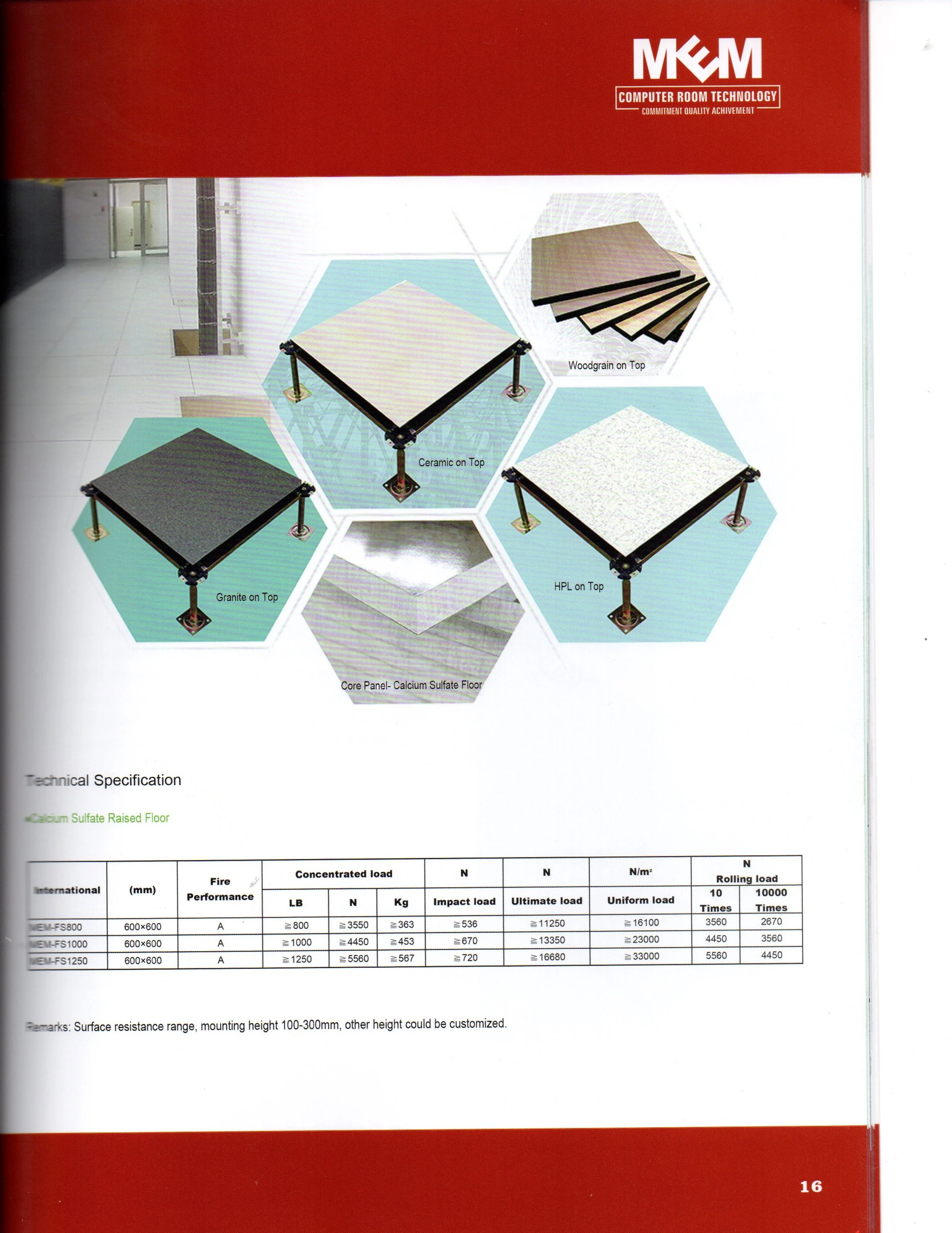 Various Raised access flooring.jpg