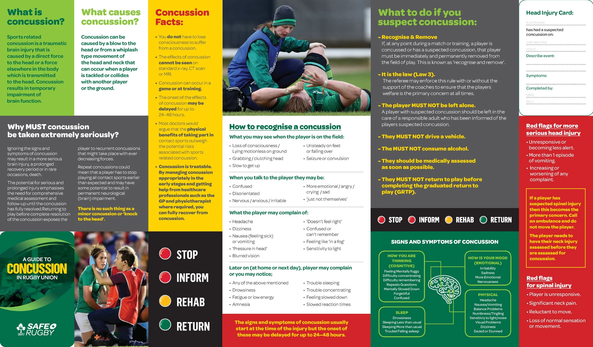 IRFU-Concussion-Wallet_Page_1.jpg