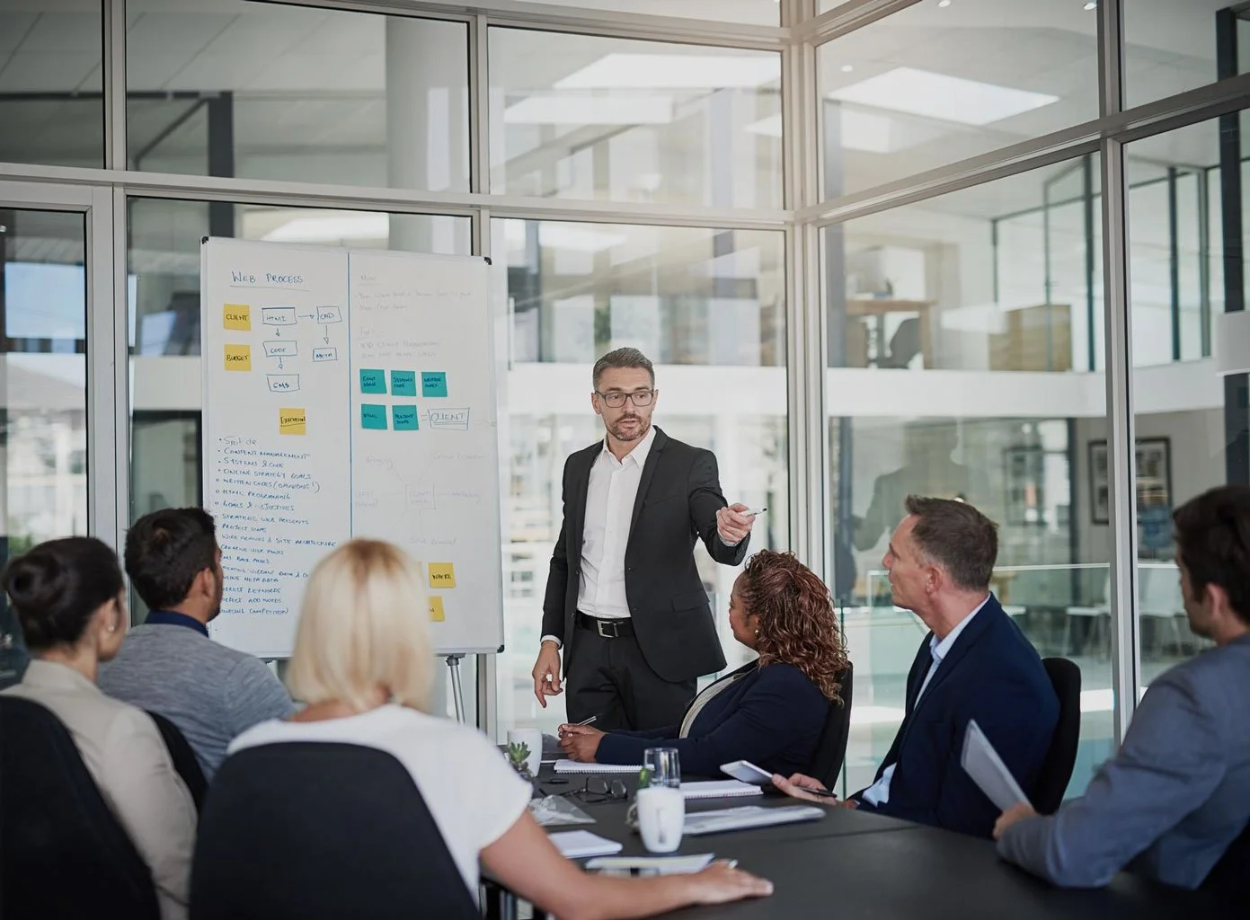 A business presentation in a modern office conference room with a male presenter in a black suit and glasses pointing at a whiteboard with notes and diagrams, as five diverse colleagues listen and take notes.