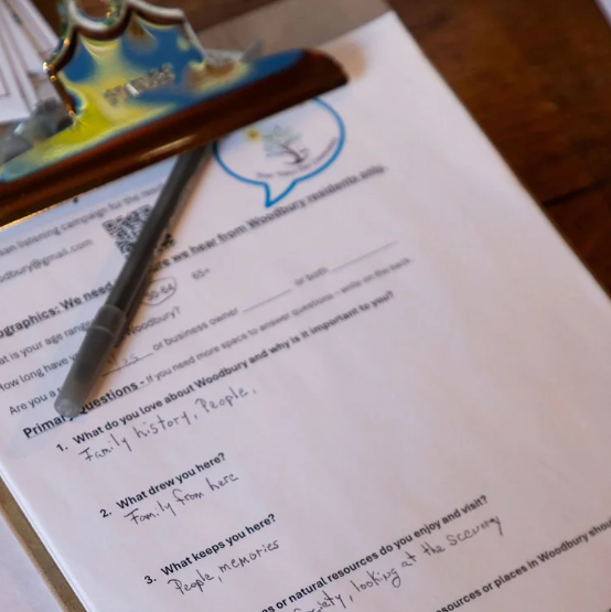 Voices of Woodbury resident survey 