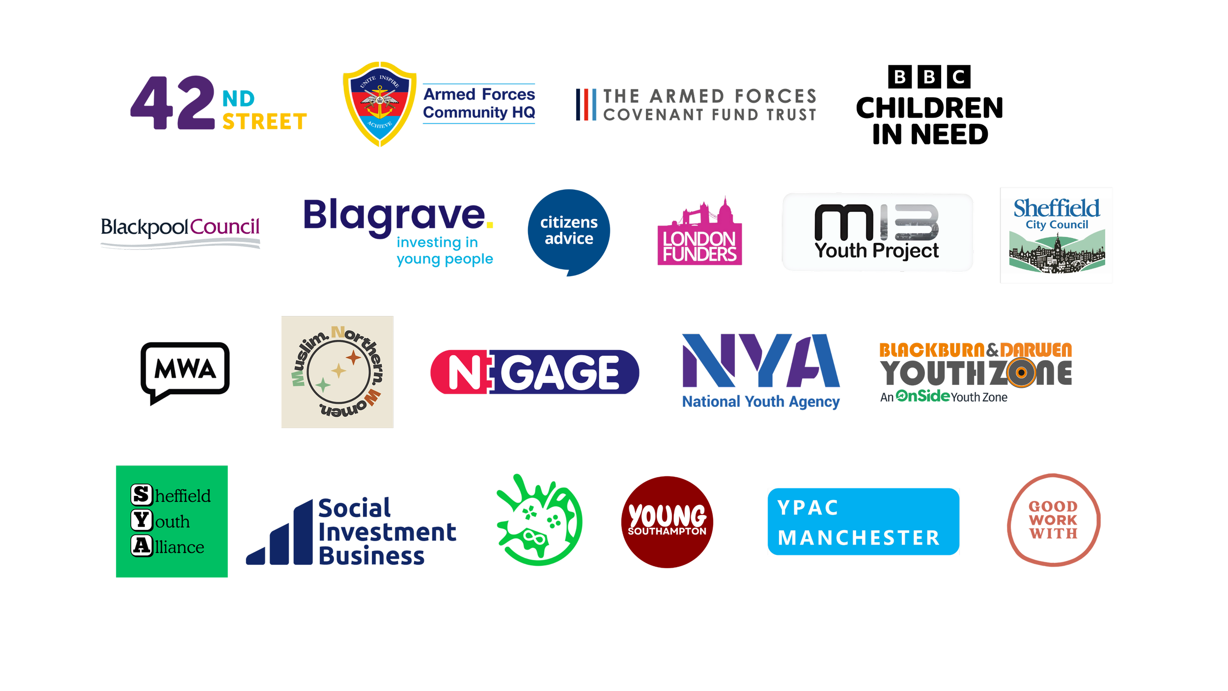 A colorful infographic with multiple logos and text related to youth and community organizations, including Blackpool Council, Blagrave, London Funders, Sheffield City Council, NAGE, NYA, and others.