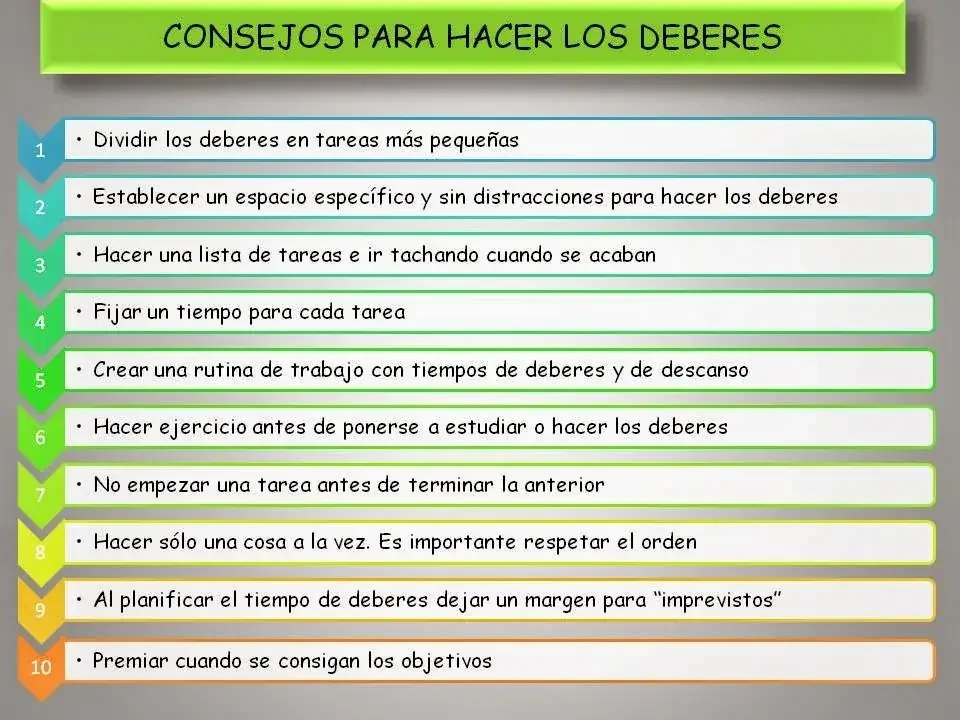 los niños necesitan rutinas y orden a la hora de realizar sus tareas