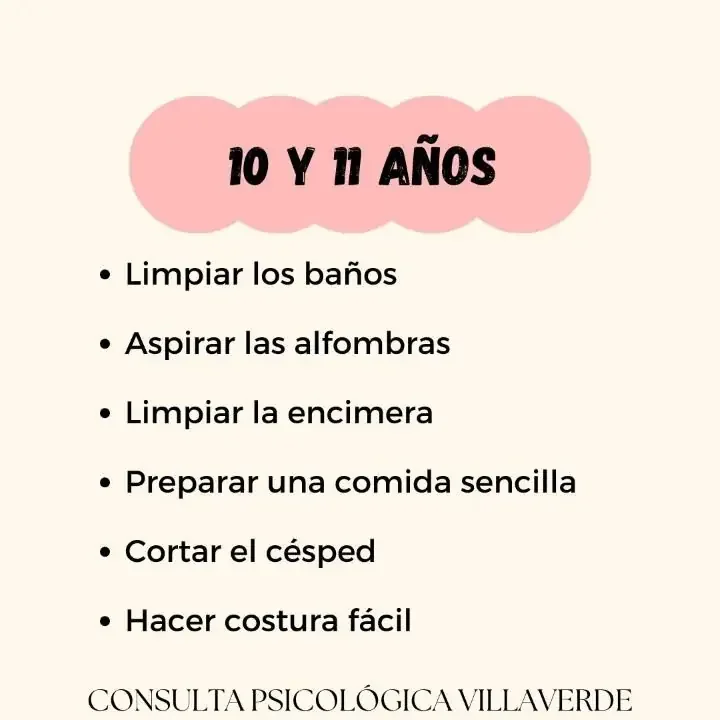 tareas que los niños pueden realizar con 10 y 11 años