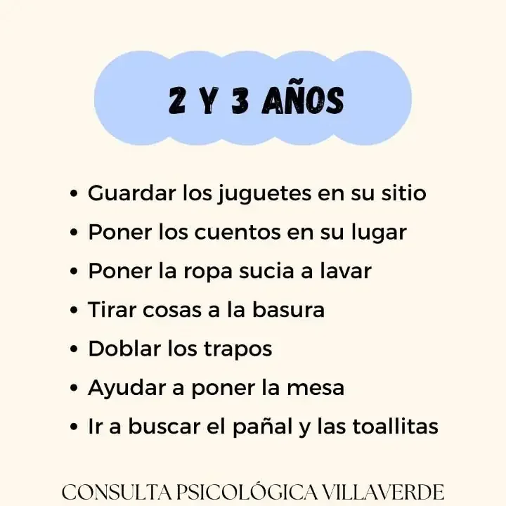 Tareas que los niños pueden realizar con 2-3 años