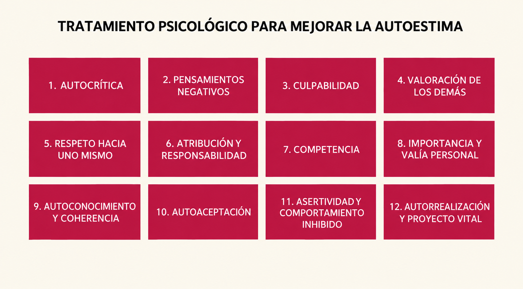 tratamiento psicologico para mejorar la autoestima en Villaverde