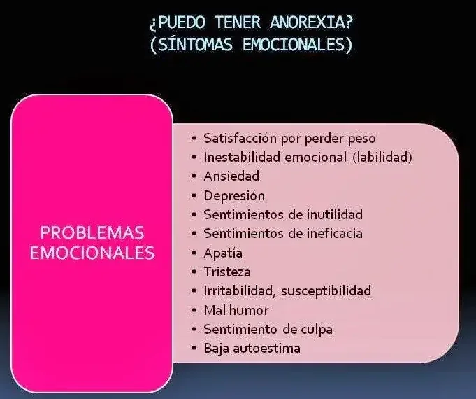 La anorexia nerviosa se acompaña de sentimientos de ansiedad, depresión, inutilidad
