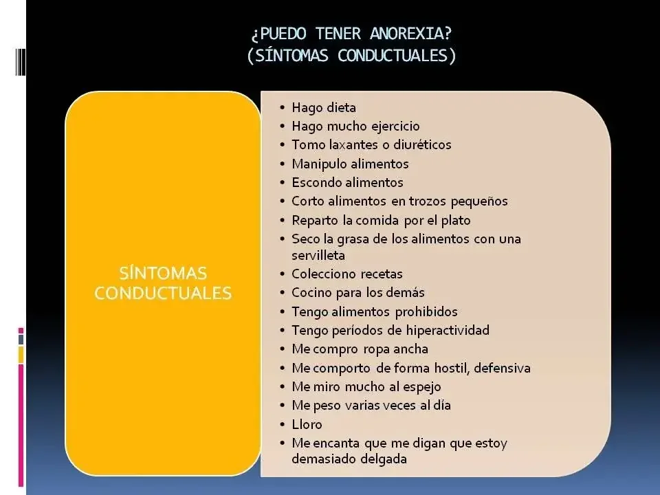 la anorexia nerviosa lleva conlleva una serie de alteraciones conductuales en la anorexia nerviosa