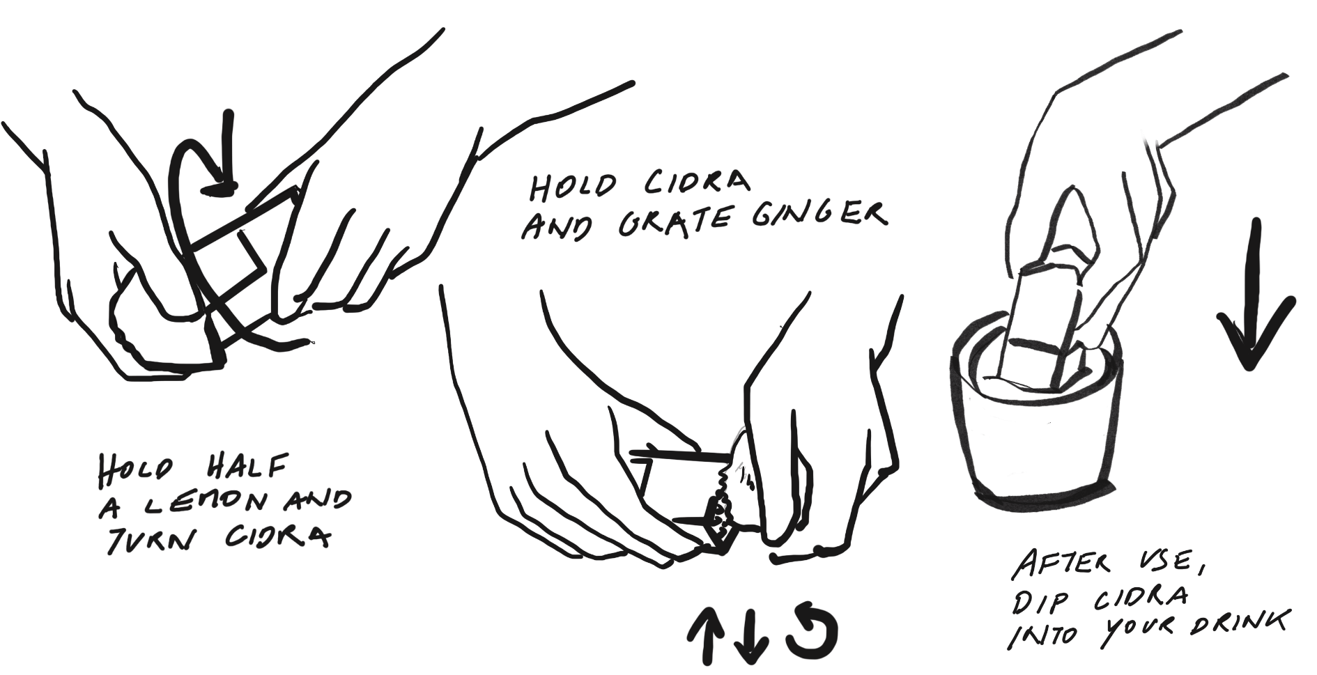 How to use CIDRA.png
