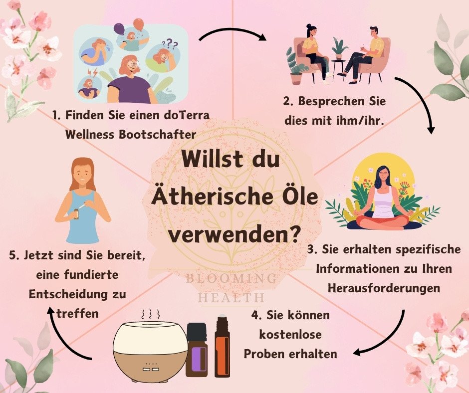 Ätherische Öle bewusst und mit Freude anwenden