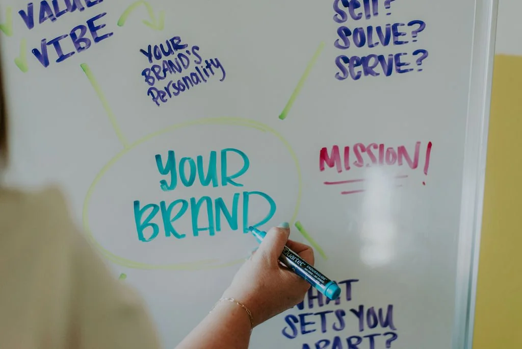 The Ultimate Checklist for Building a Cohesive Brand Identity