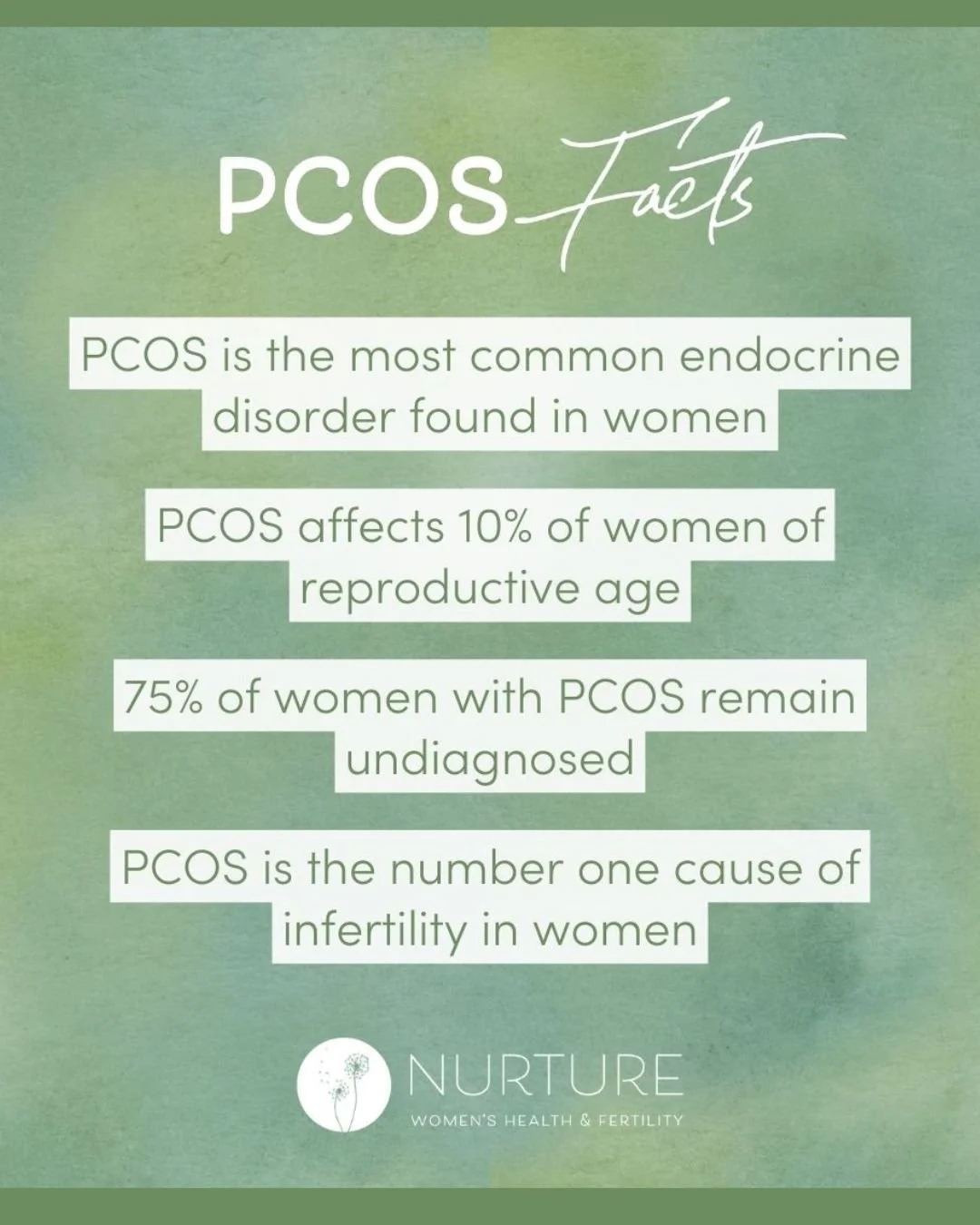 PCOS is the most common endocrine disorder, affecting over 10% of women of reproductive age worldwide. Despite its prevalence, an estimated 75% of women with PCOS remain undiagnosed, often due to the wide range of symptoms and lack of awareness. This