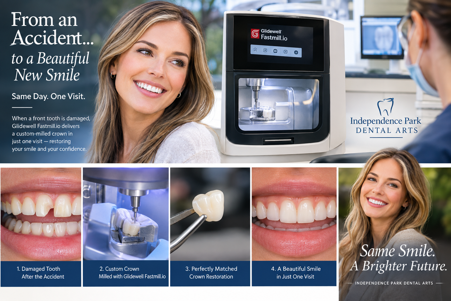 Infographic promoting dental repair services at Independence Park Dental Arts. It features a smiling woman patient, images of a damaged tooth, a dental milling machine creating a custom crown, a finished crowned tooth, and a smiling patient showing her restored teeth. The text emphasizes quick same-day crown restoration from an accident to a beautiful new smile.