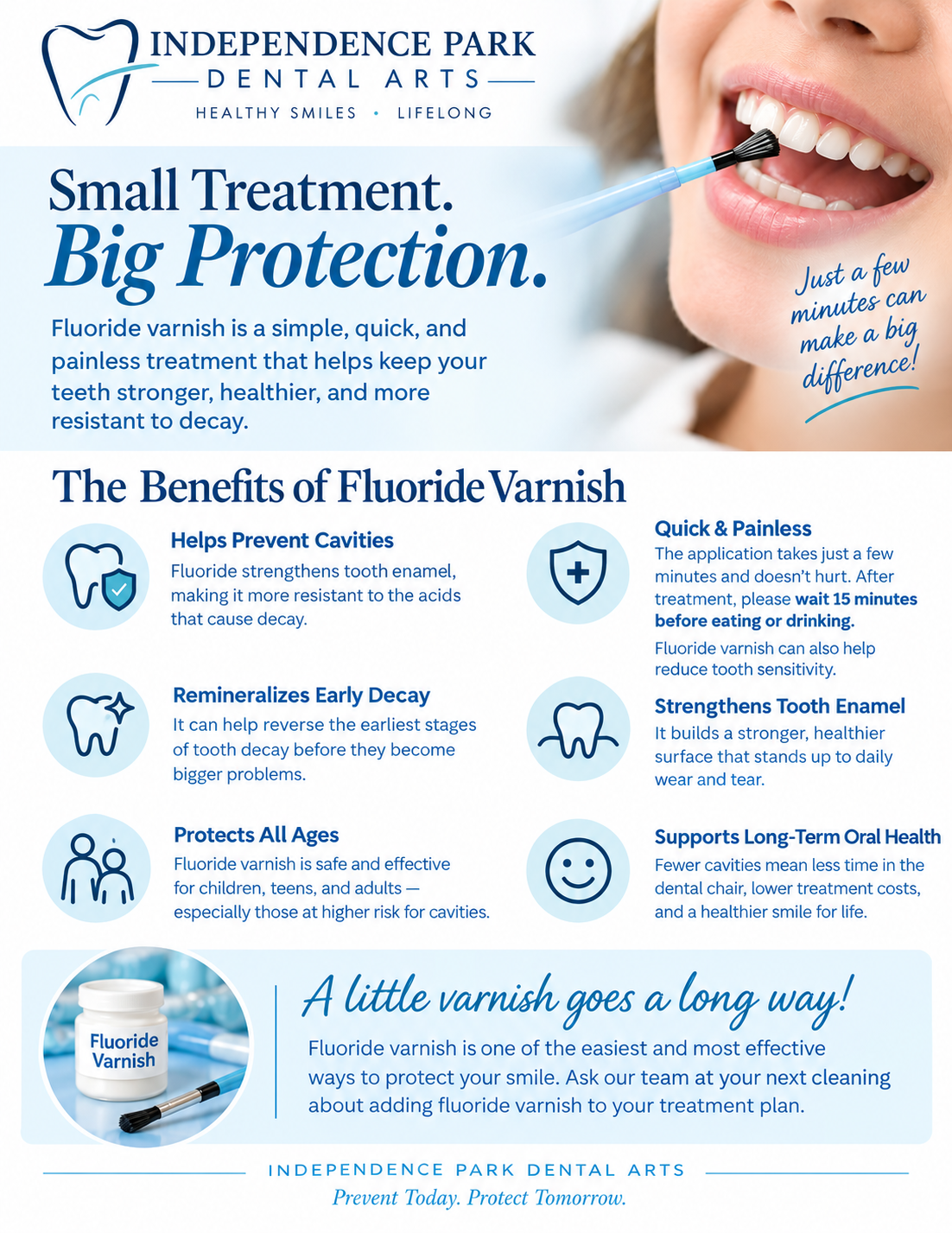Poster from Independence Park Dental Arts promoting fluoride varnish for dental protection. Features a smiling woman applying varnish, and icons depicting benefits such as cavity prevention, early decay reversal, tooth enamel strengthening, oral health support, and suitability for all ages.