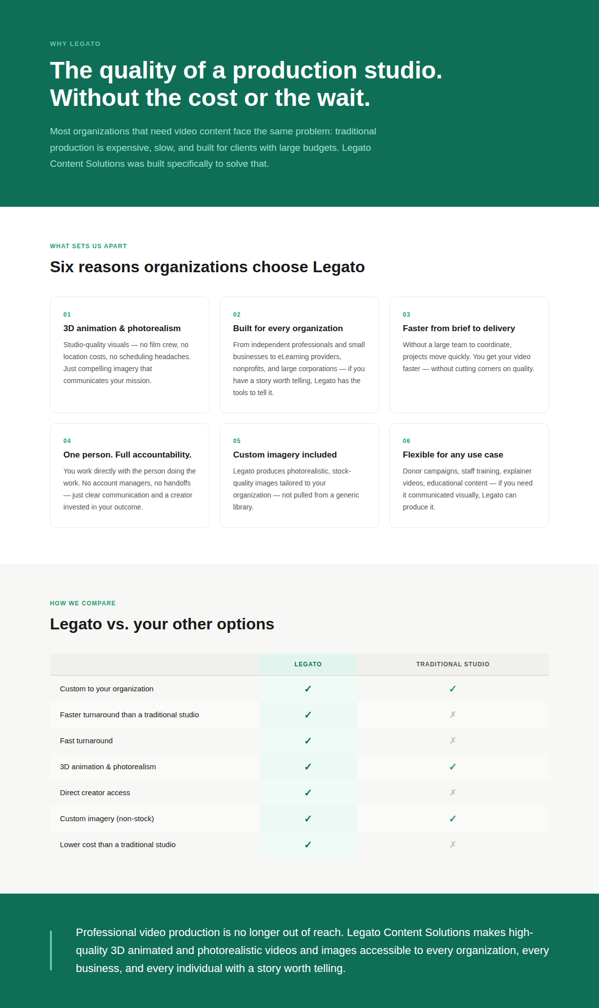 A marketing webpage about Legato Content Solutions, highlighting benefits of their video content production services. Includes sections on quality benefits, comparison with traditional studios, and a concluding statement.