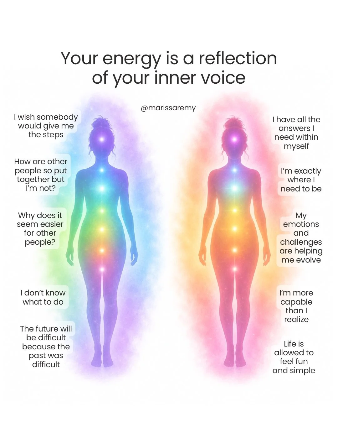 Everything changes when you change the way you talk to yourself 🧚✨ these are 20 things i wish i knew in my spiritual awakening 👇

If you think it will be challenging, it will be.
If you think it will be simple, it will be.
Your mindset determines s