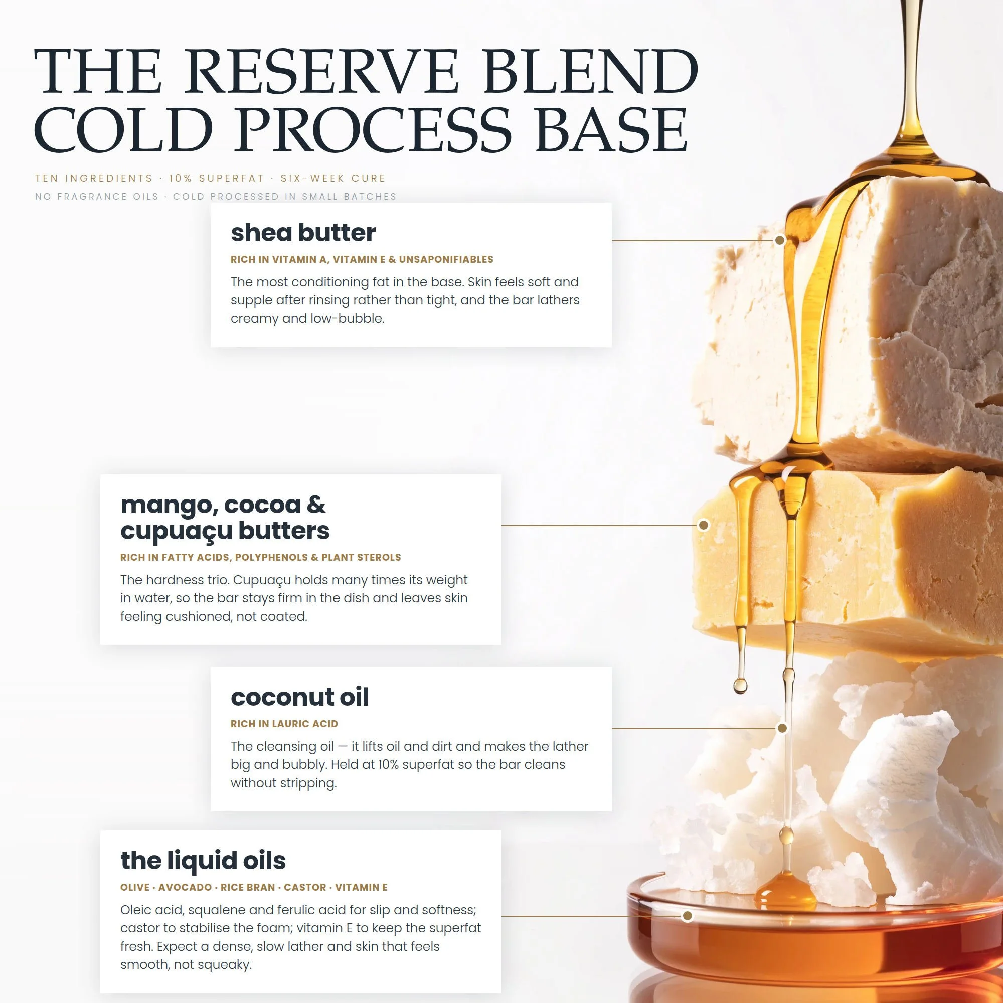 Reserve-Blend-Base-Square-2000.jpg