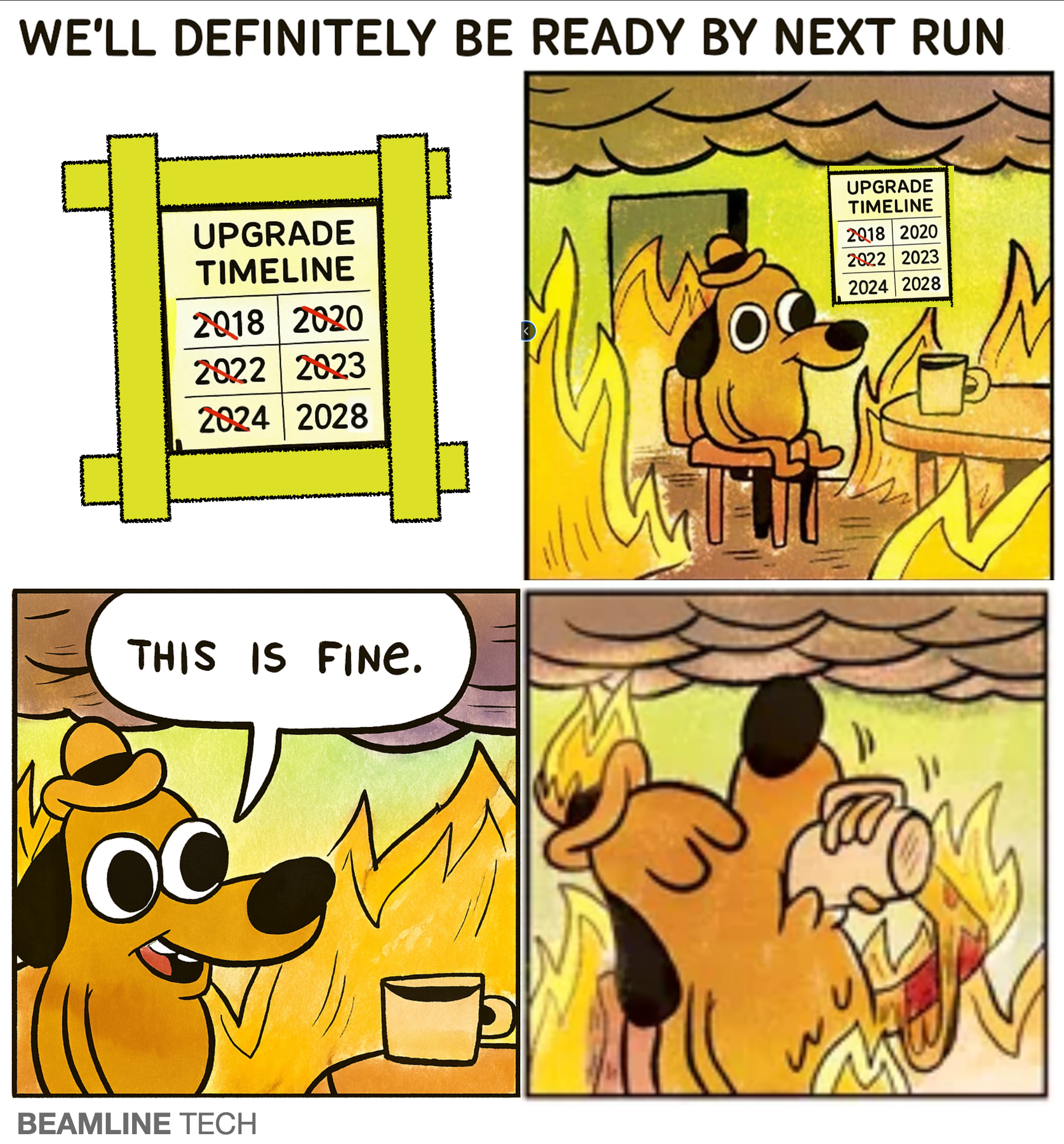 ThisIsFine_UpgradeTimeline.png