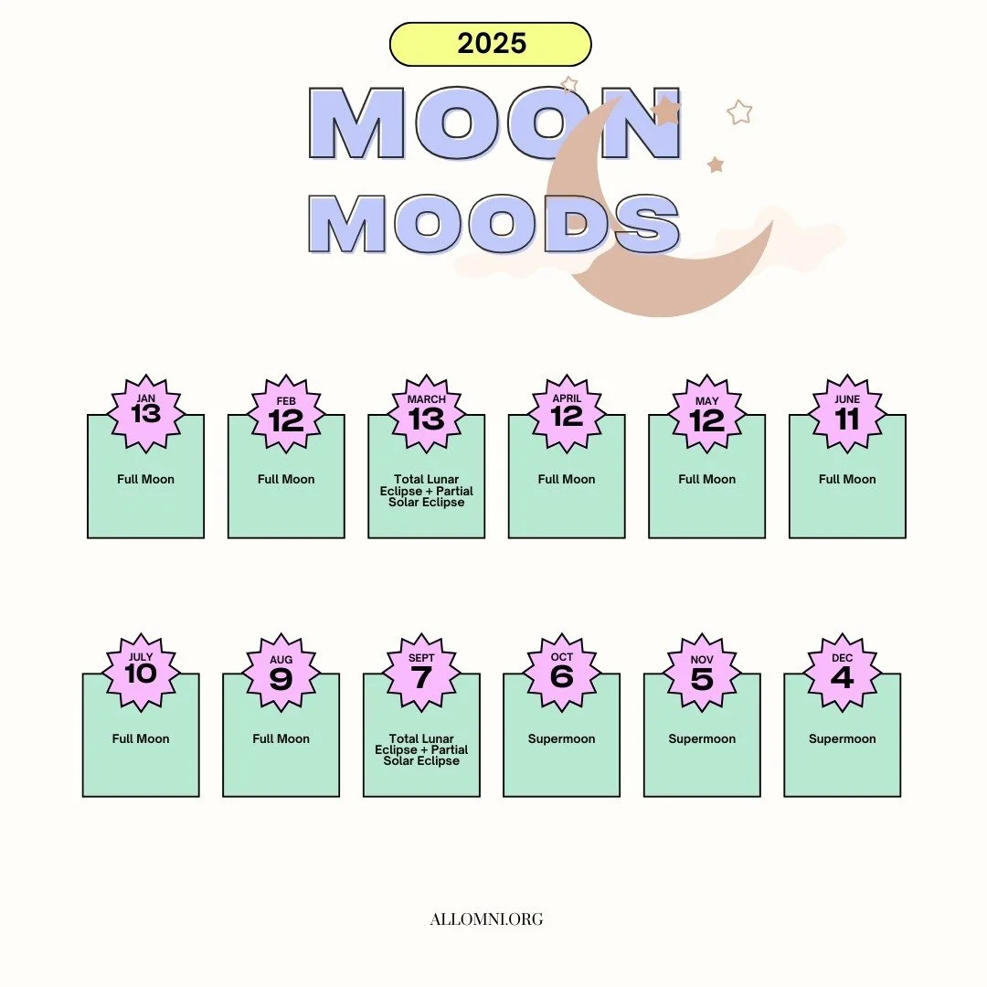 2025 is about to level up with all these moon #moodz 🌕✨ Full moons, supermoons, and total lunar eclipses? Yas, that’s a W 🌌🌙 Which one got you? 👀💫 #space #moon #moonphases #cosmic #