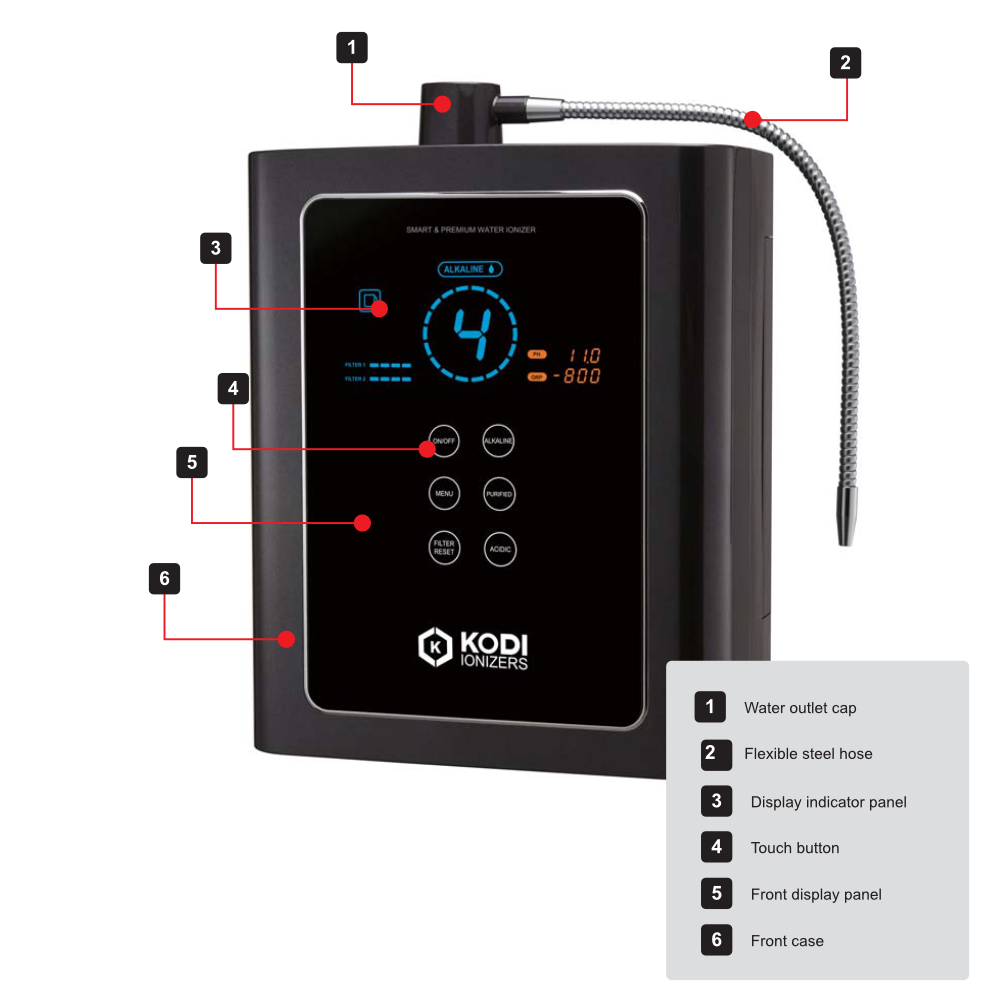 Kodi Water Ionizer 7 Plate Features.png