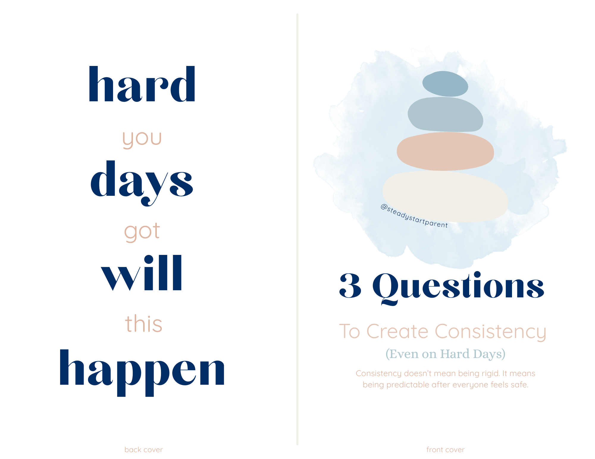 3 Questions to Create Consistency (Even on Hard Days)